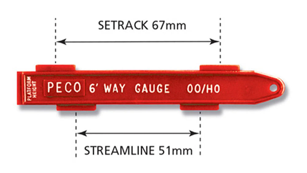 SL-36 - 6ft Way Gauge (also gauges platform height) (OO/HO Gauge)